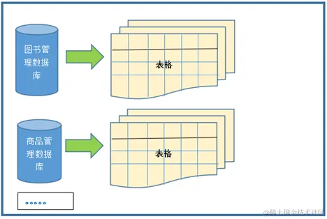 image-20210914235413708