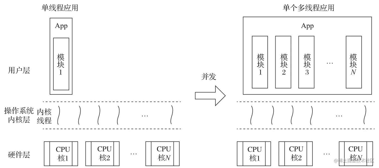 得到App_2022-08-15_23-54-35.png