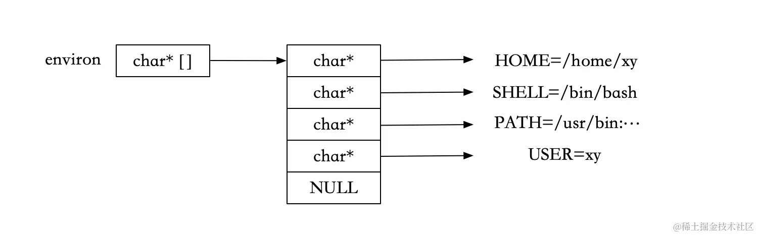 image-20220929191538529