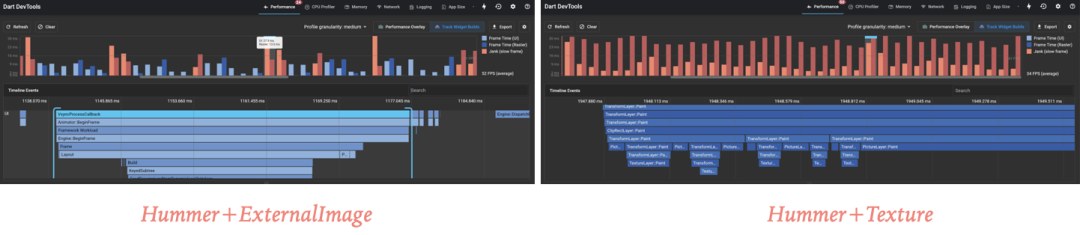 淘特 Flutter 流畅度优化实践 · 二期