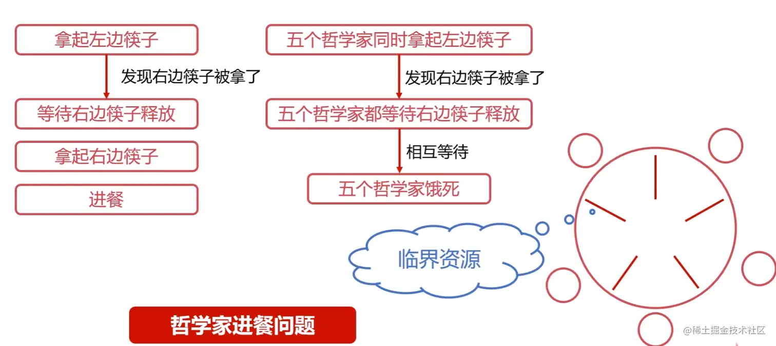 image-20210826155818721