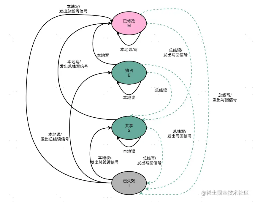 image-20221025163258064