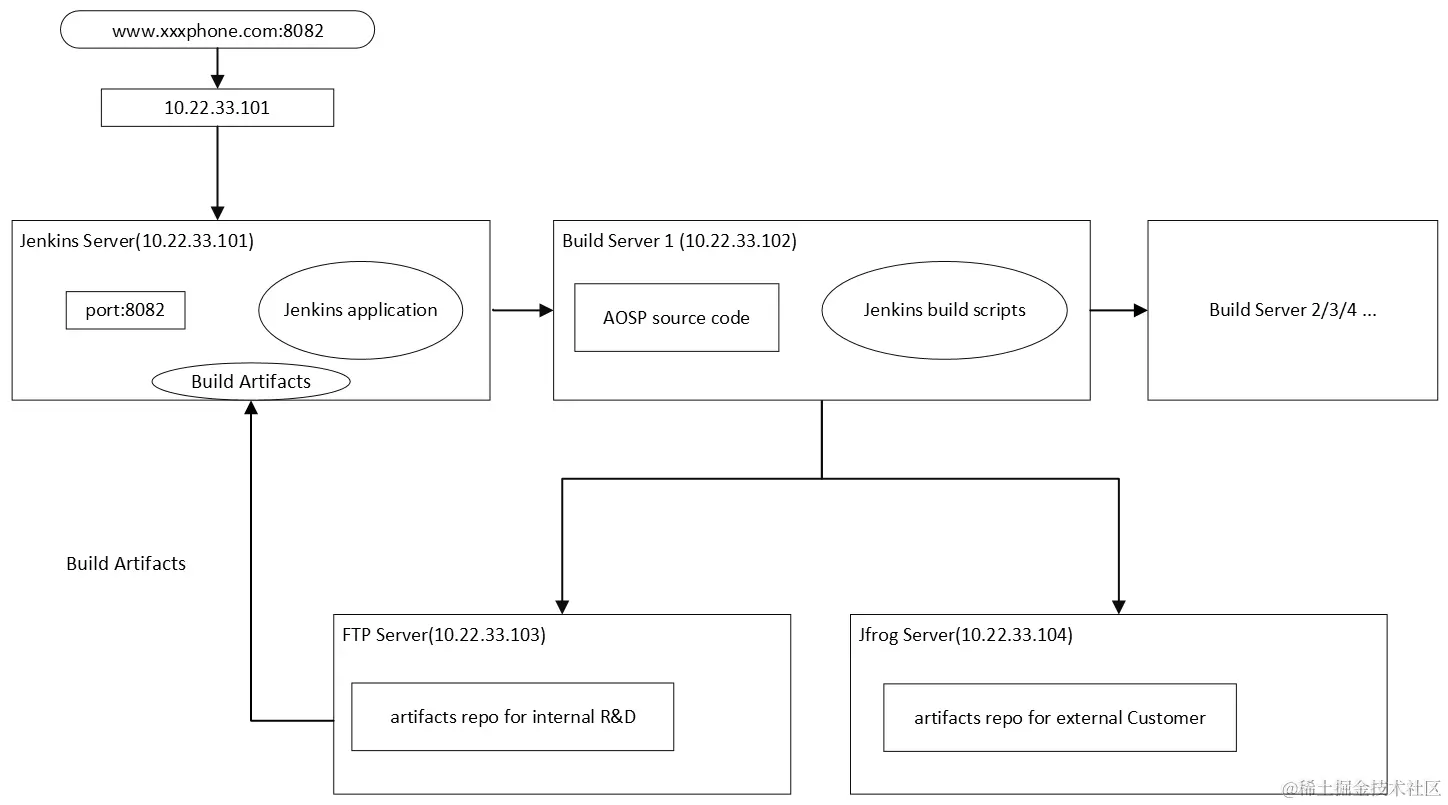 image-20240305184407699