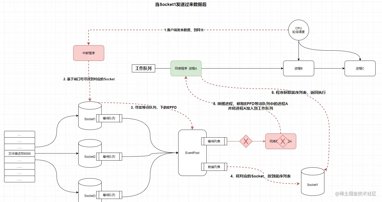 image-20210310232111376