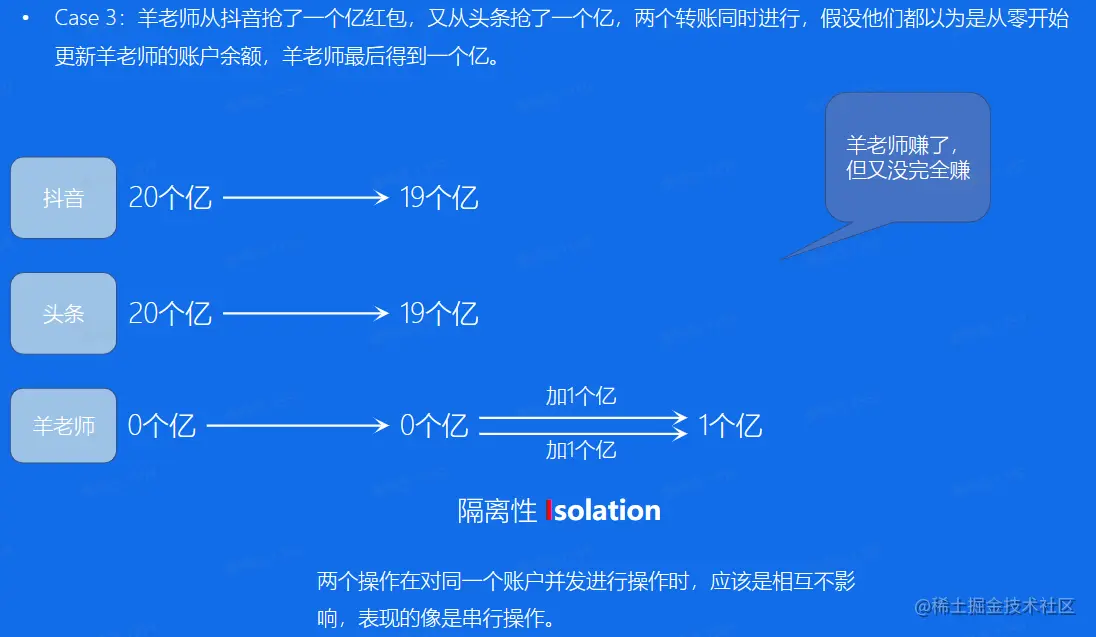 image-20230213204008591