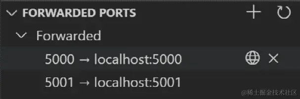 图 10.8 - 显示转发端口视图的屏幕截图