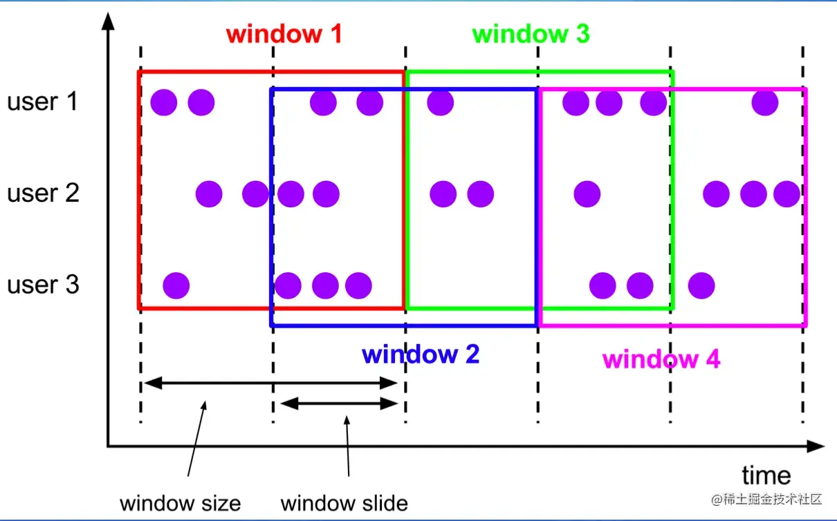 截屏2022-07-29 16.49.43.png