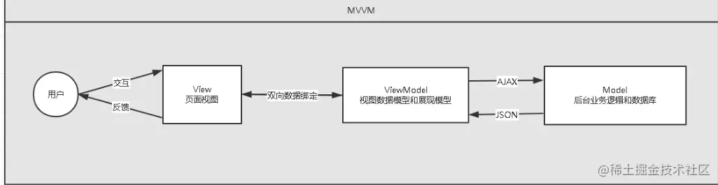 image-20221009235634402