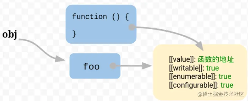 image-20211002203318284