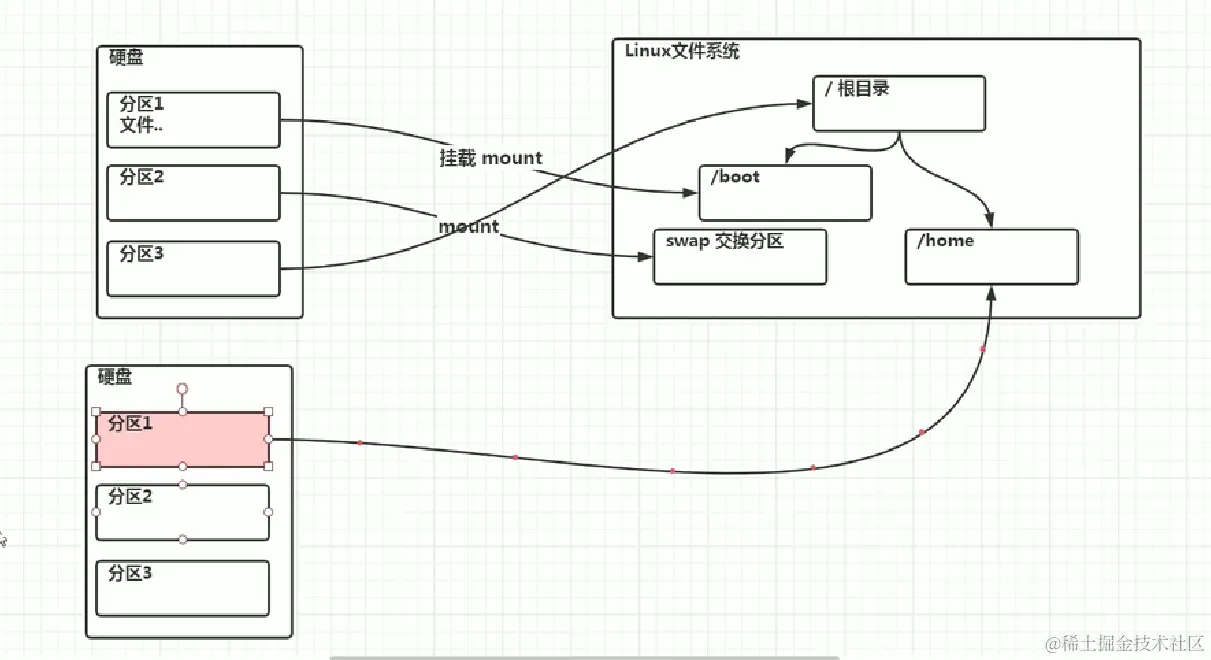 image-20220918191506784