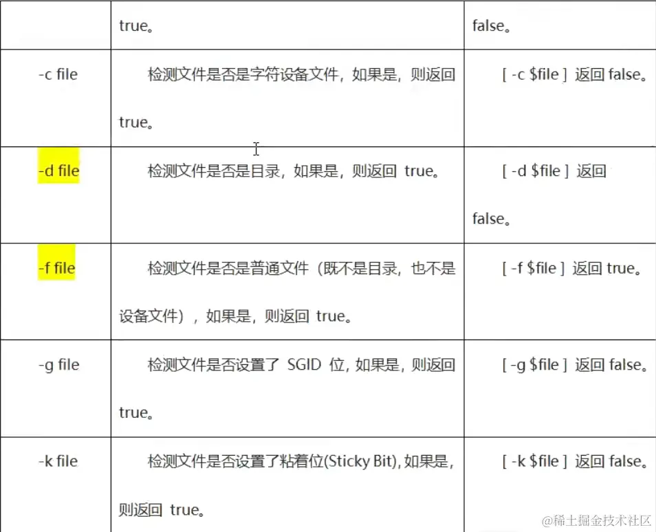 image-20240128172923850