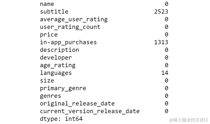 图 7.8：按列计算空值的数量