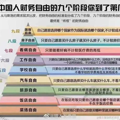 Mango一下于2020-11-27 09:33发布的图片