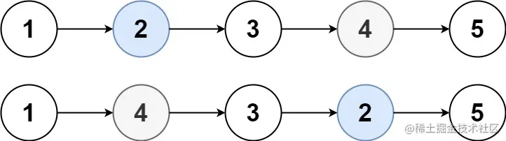 leetcode1721.SwappingNodes
