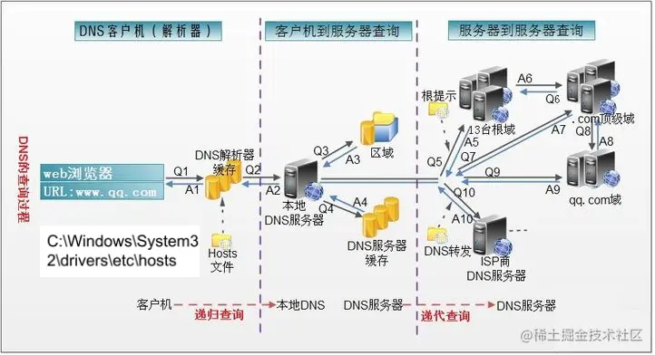 image-20220131125934581