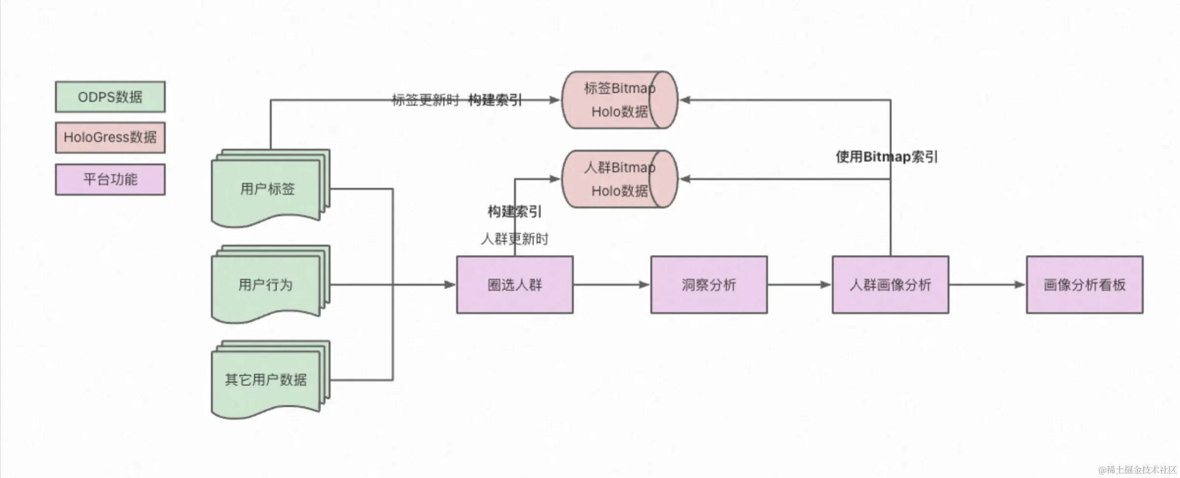 截屏2023-09-15 09.49.29.png