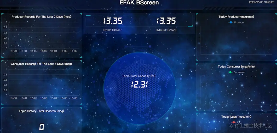 image-20211206204826968