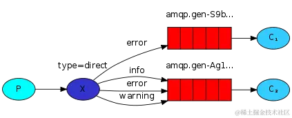 python-four.png (423×171)