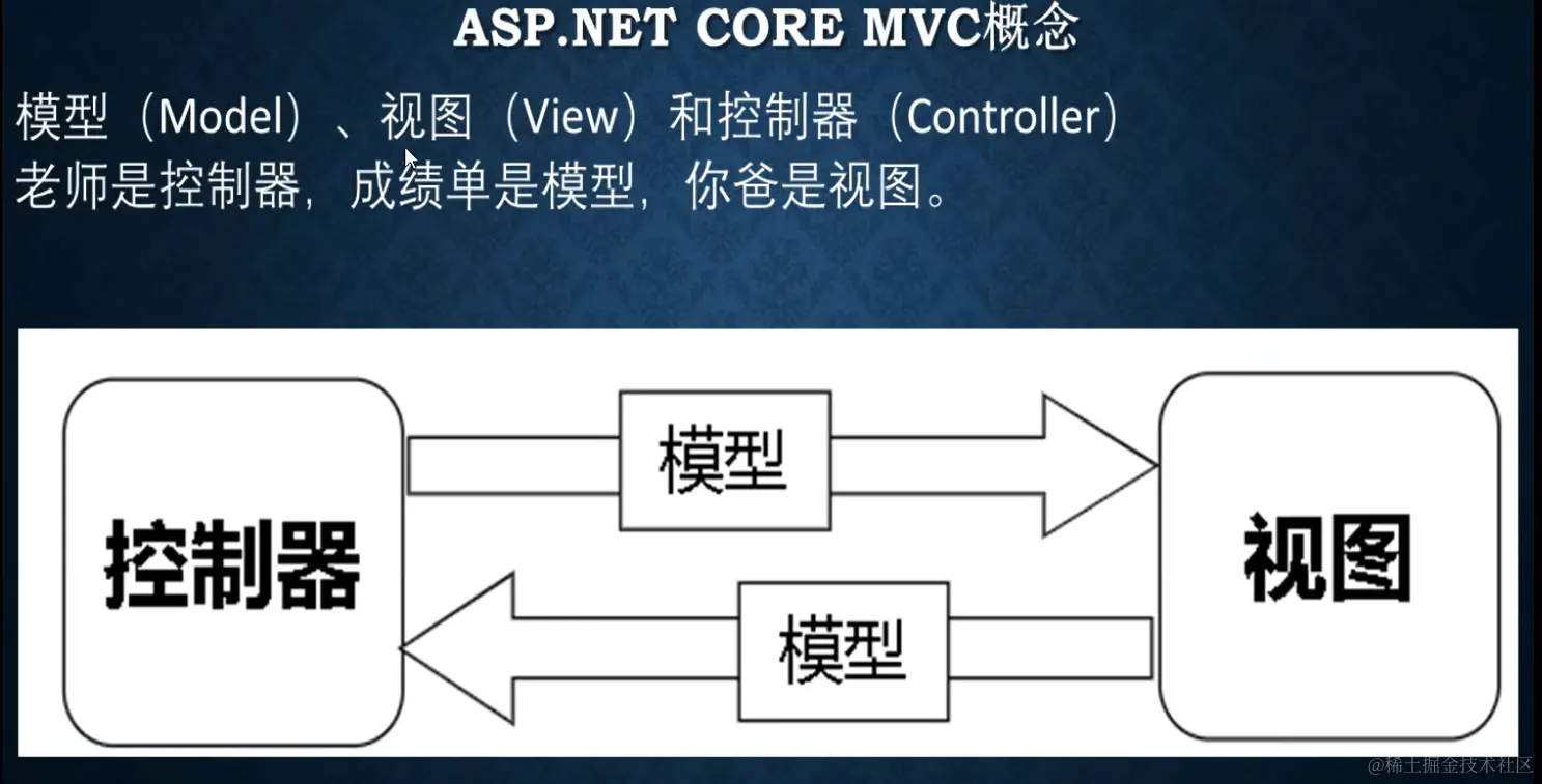 image-20220910094206514