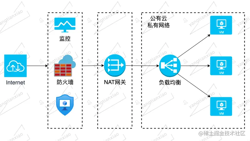 2022-02-18-20220218150001