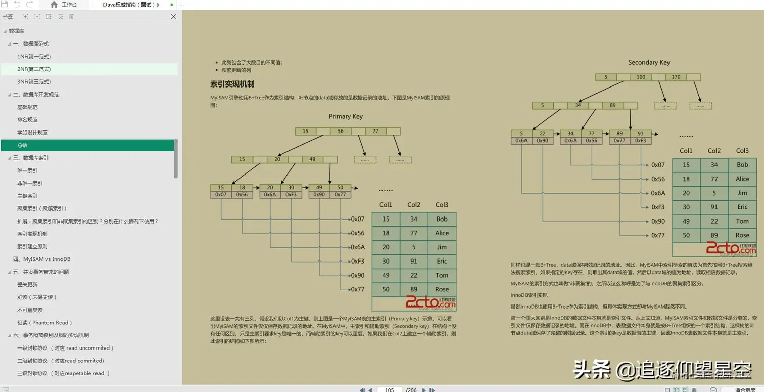 狂刷《Java权威面试指南（阿里版）》，冲击“金九银十”有望了