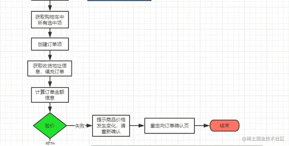 image-20210223090428059