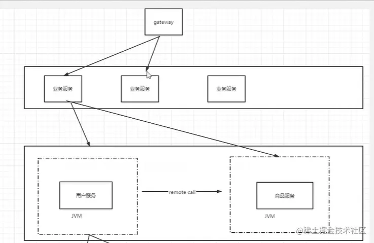 image-20220819221112154