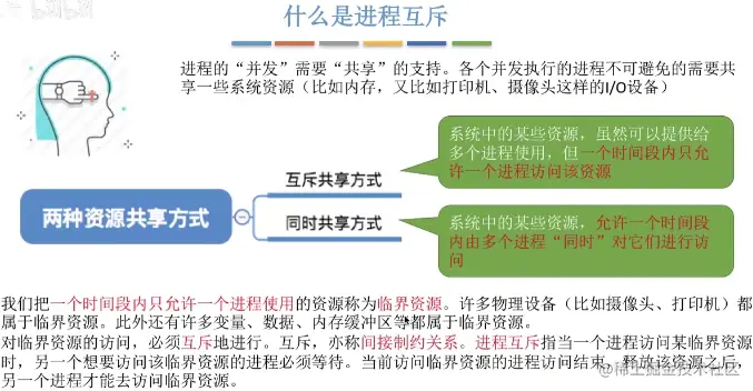 image-20220102142023621