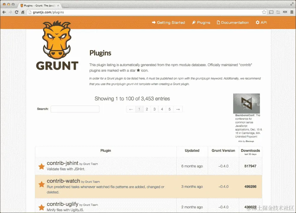 Grunt 任务运行器