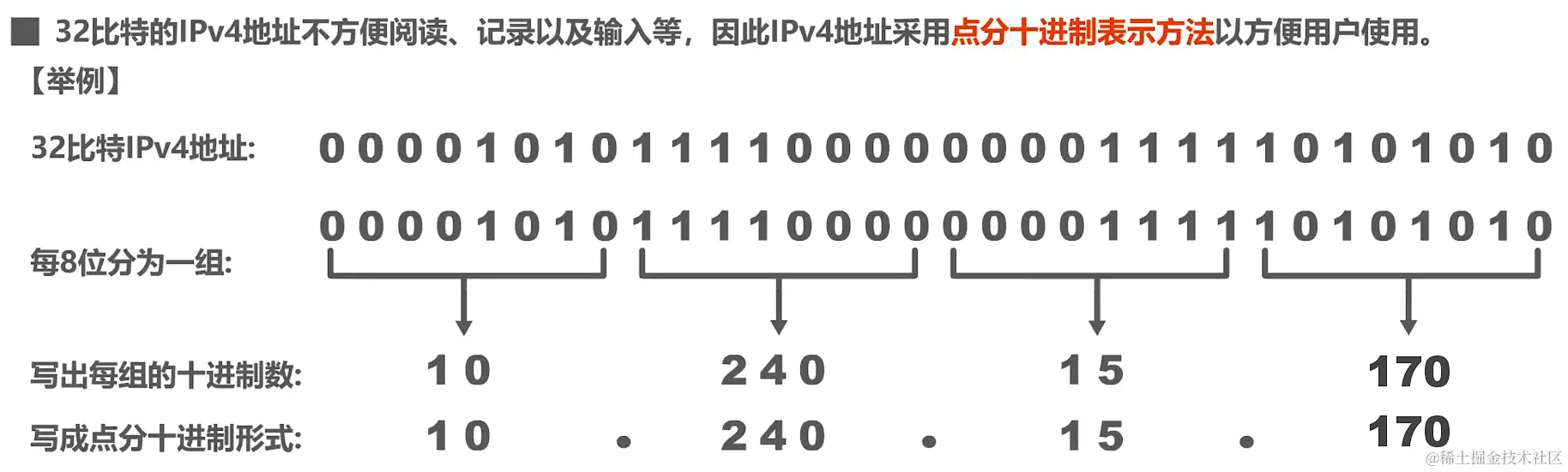 image-20220629160515581