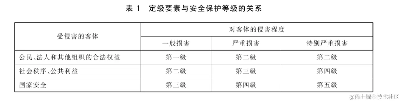 image-20240330151051535