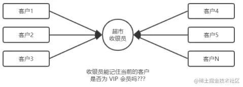 相对路径的图片