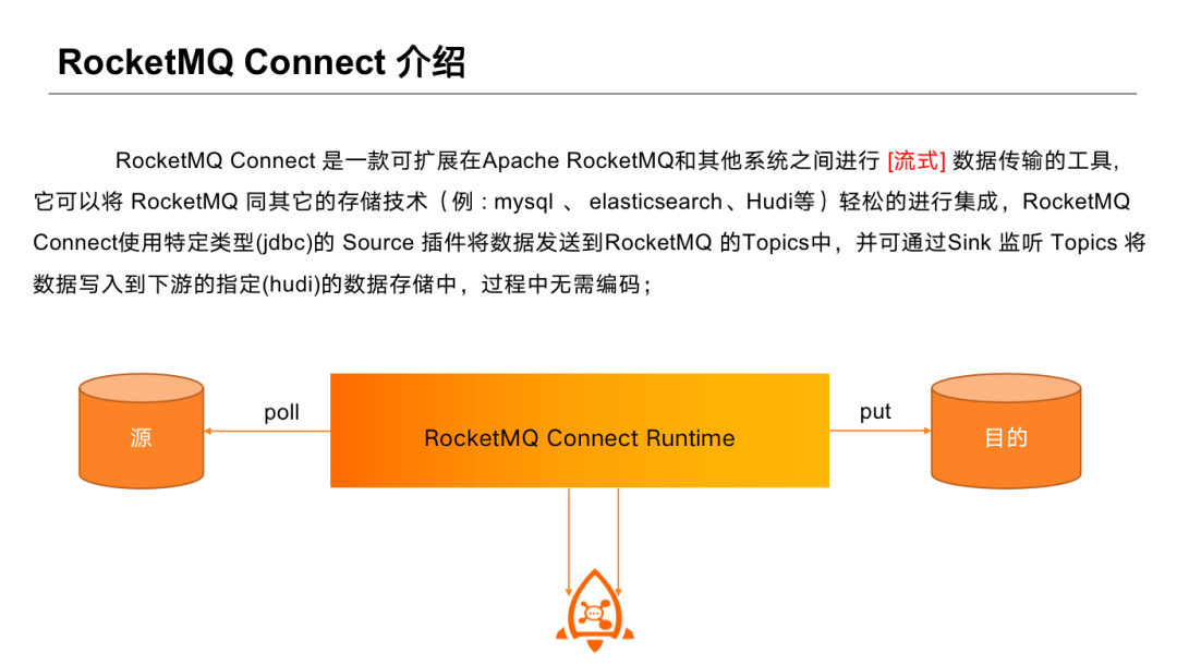 RocketMQ Connect 构建流式数据处理平台