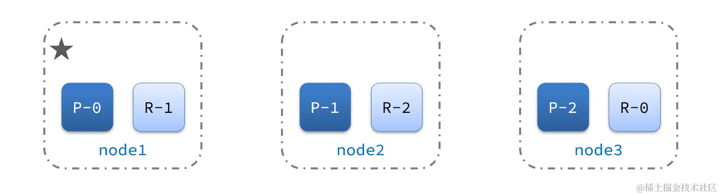 image-20210723225945963
