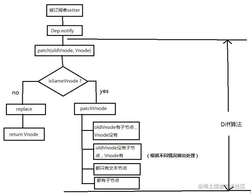 image-20210727175657294