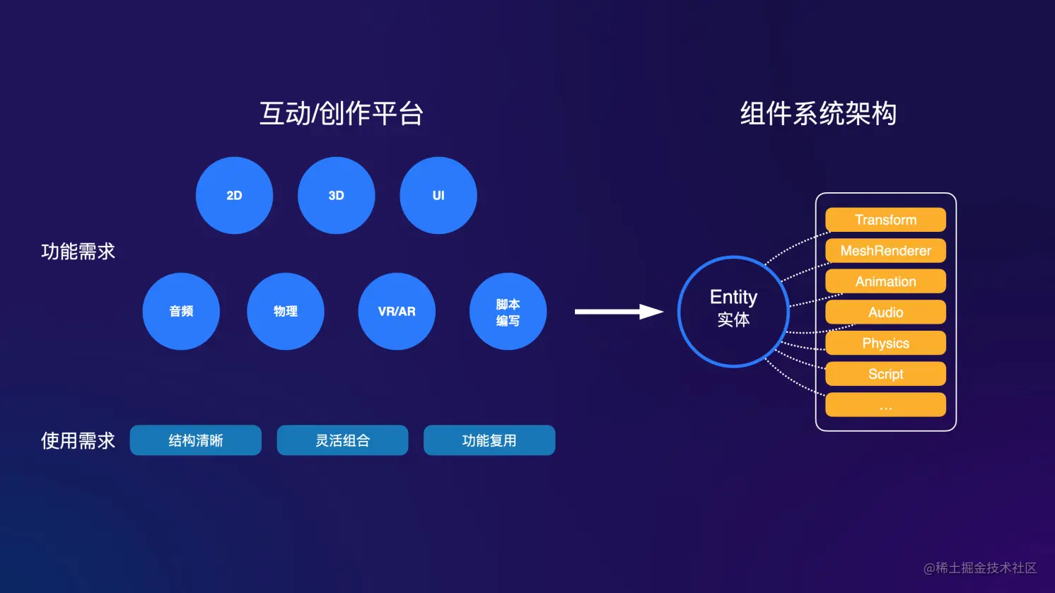 截屏2021-02-02 下午2.14.33.png