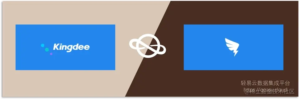 ERP与电商数据对接