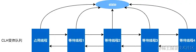 7132e4cef44c26f62835b197b239147b18062
