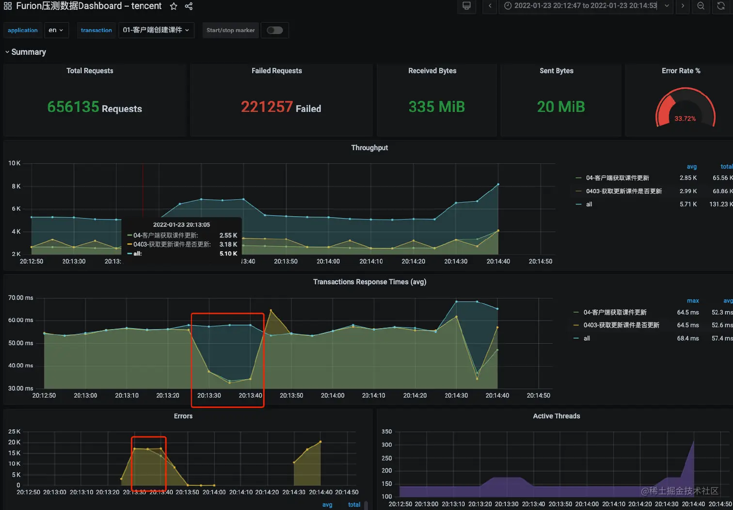 image-20220123202841725