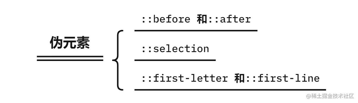 image-20211028172011930