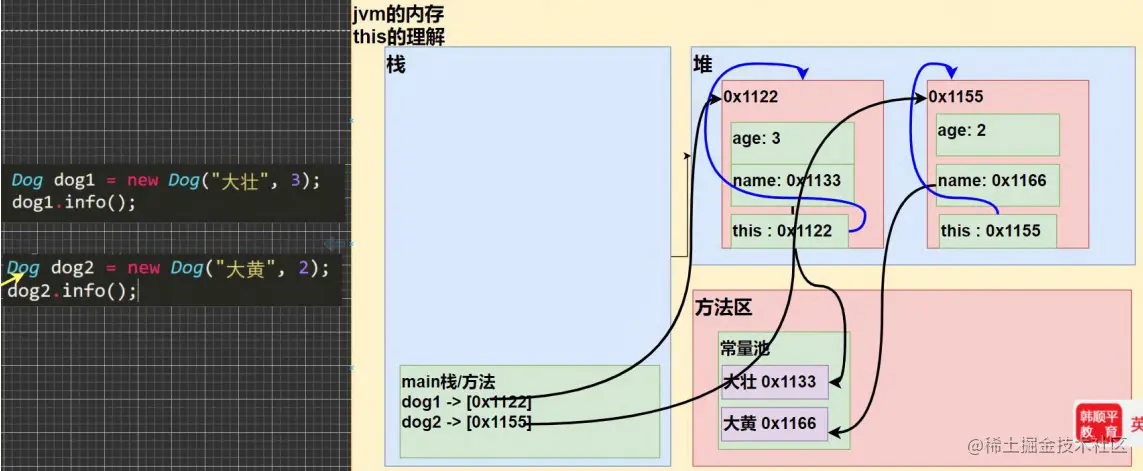 image-20211207152610067