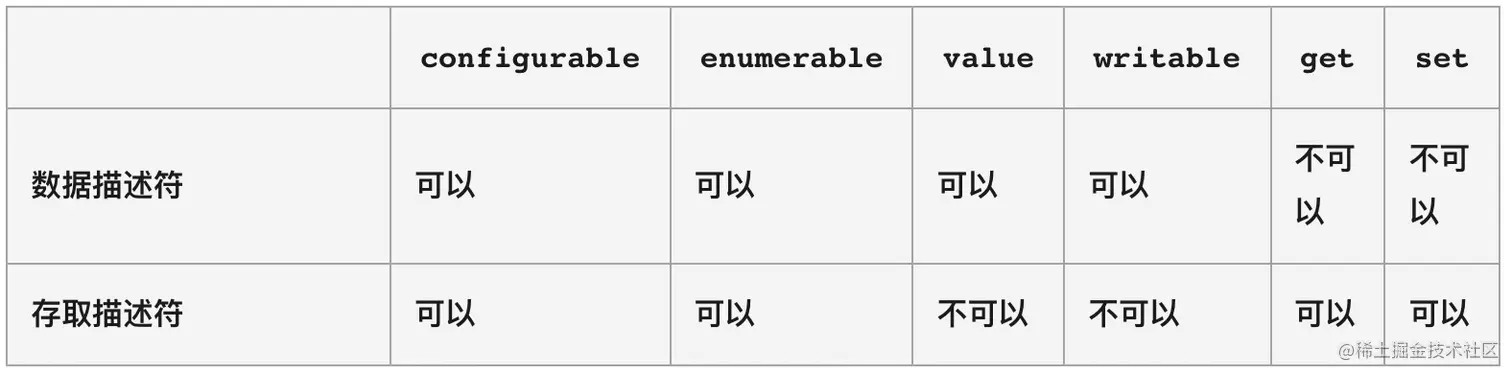 image-20211021111647398