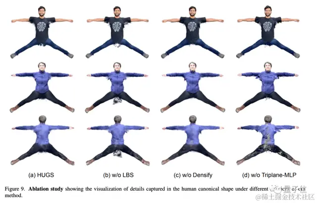 史上最快3D数字人生成器：半小时完成训练，渲染仅需16毫秒，苹果出品