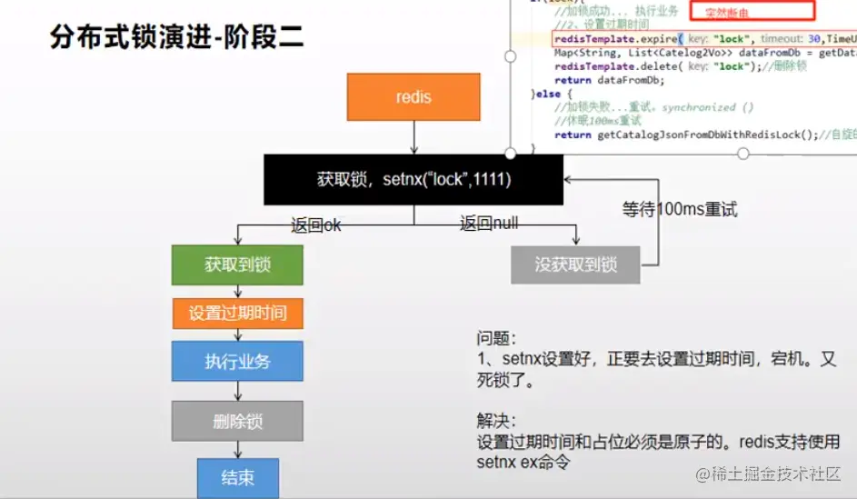 image-20201202130639200