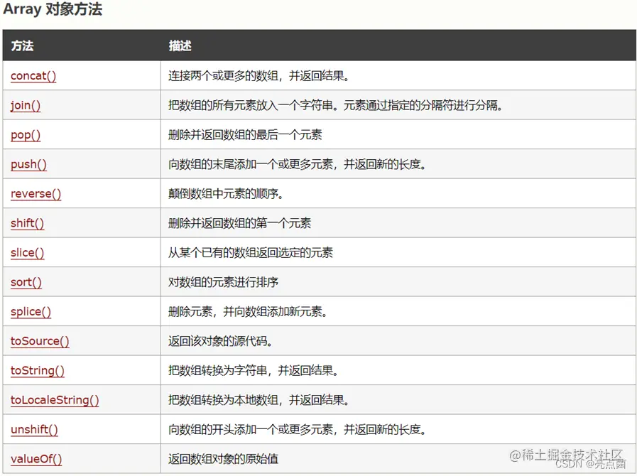 <img src="assets/image-20210815190601340.png" alt="image-20210815190601340" style="zoom:80%;" />