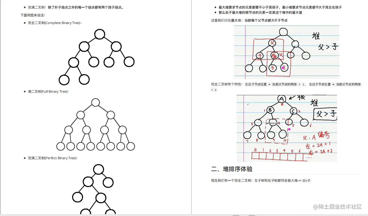 太厉害了！腾讯T4大牛把《数据结构与算法》讲透了，带源码笔记