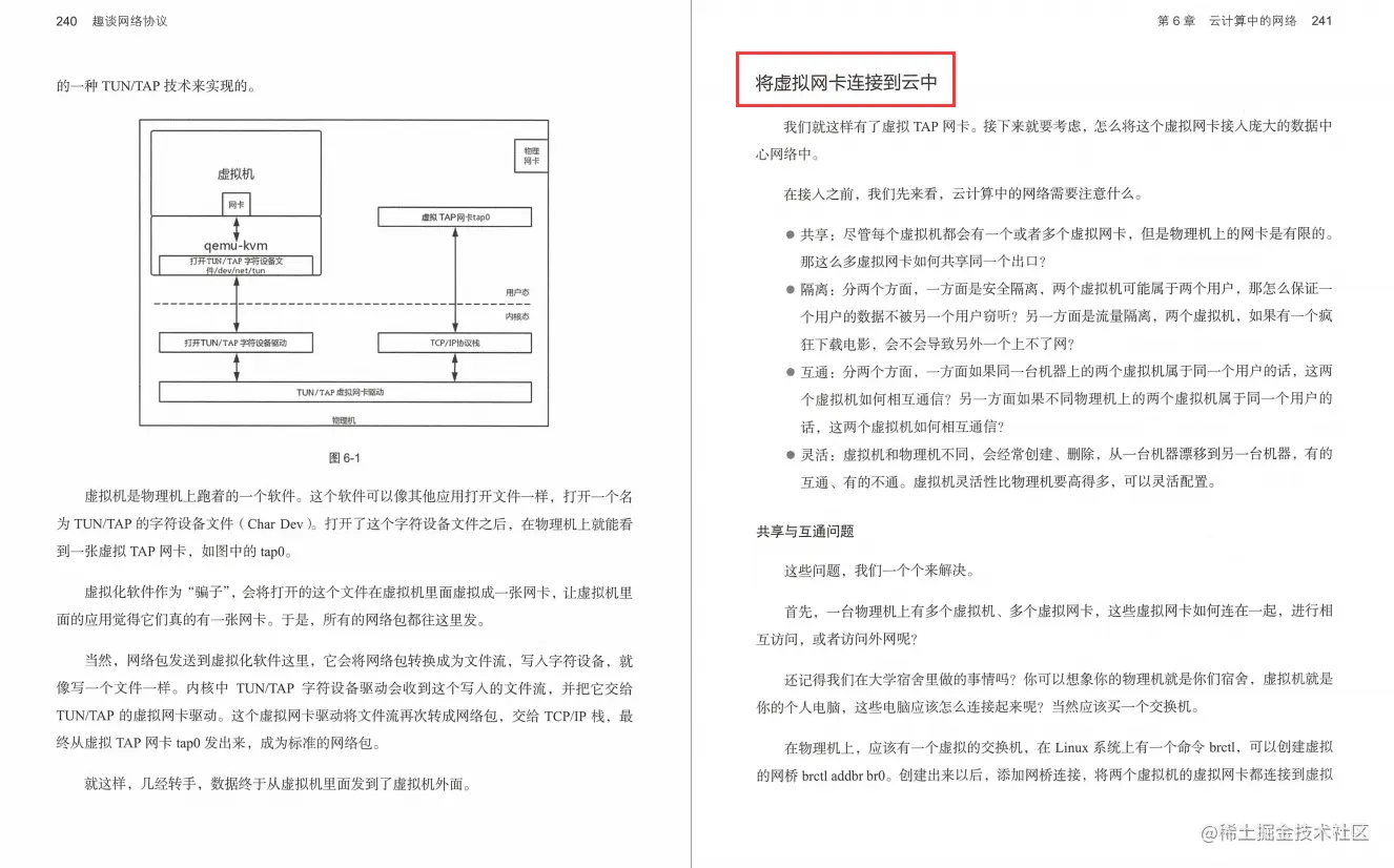 网易24周年，竟拿出内部进阶必备的网络协议笔记，给程序员发福利