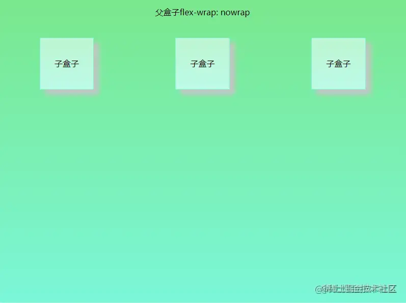 flex-wrap-nowrap