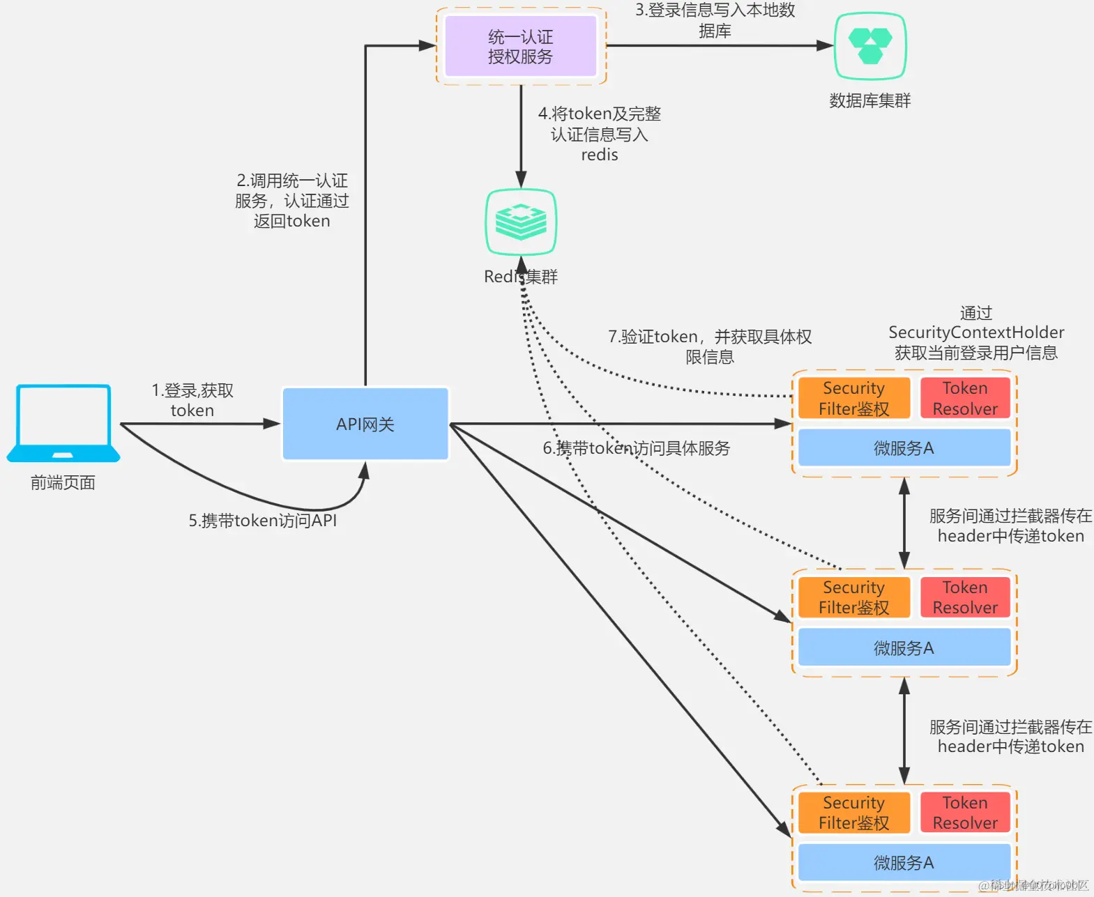 106c19a159d04065bf3046f92e26ebff.png
