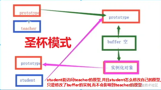 image-20200902101457868